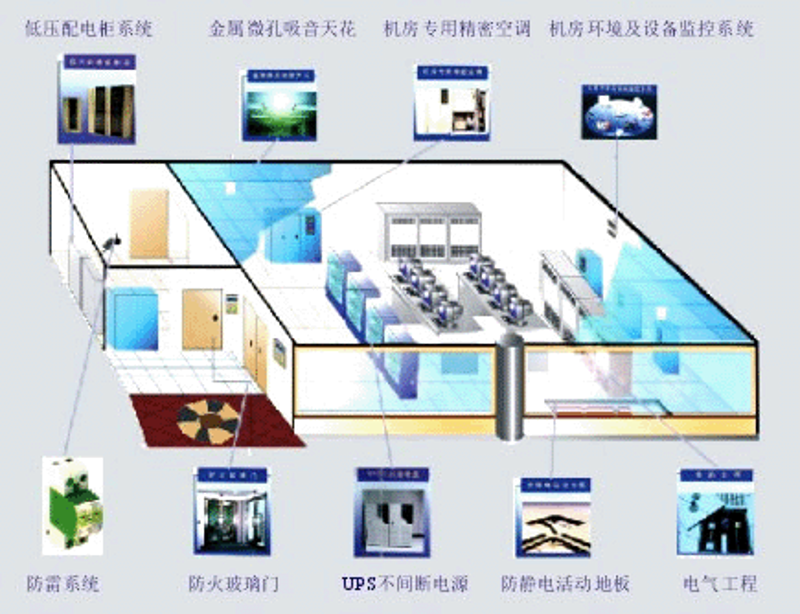 实战攻略：如何选择最适合的上海软件开发服务商