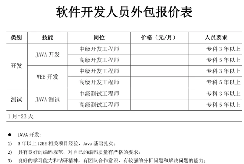 ERP定制——企业信息化的私人订制