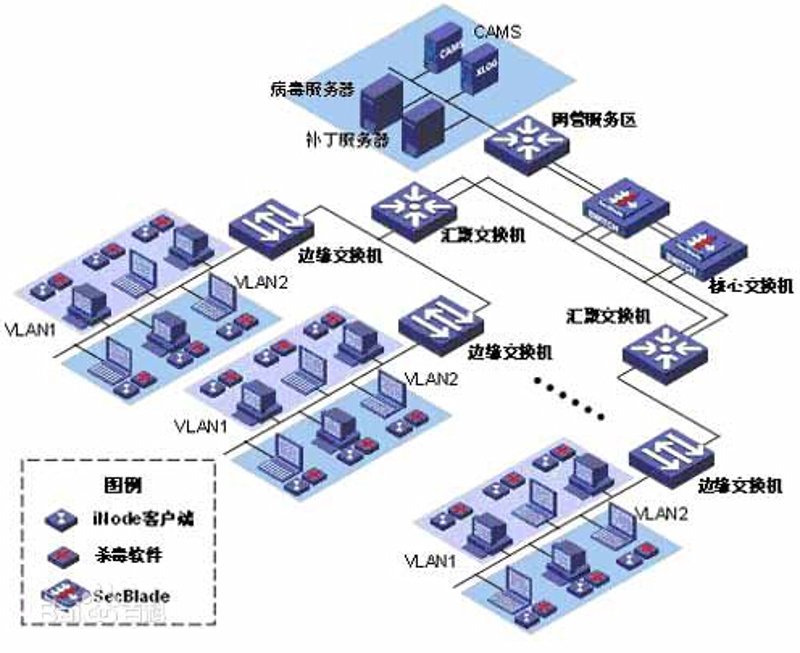 上海软件开发：揭开IT行业的神秘面纱