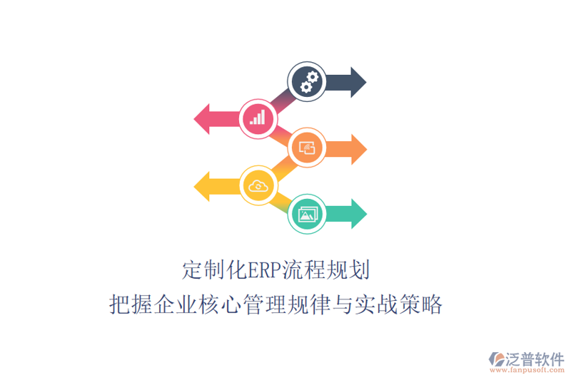 企业数字化：工具推荐与实践指南